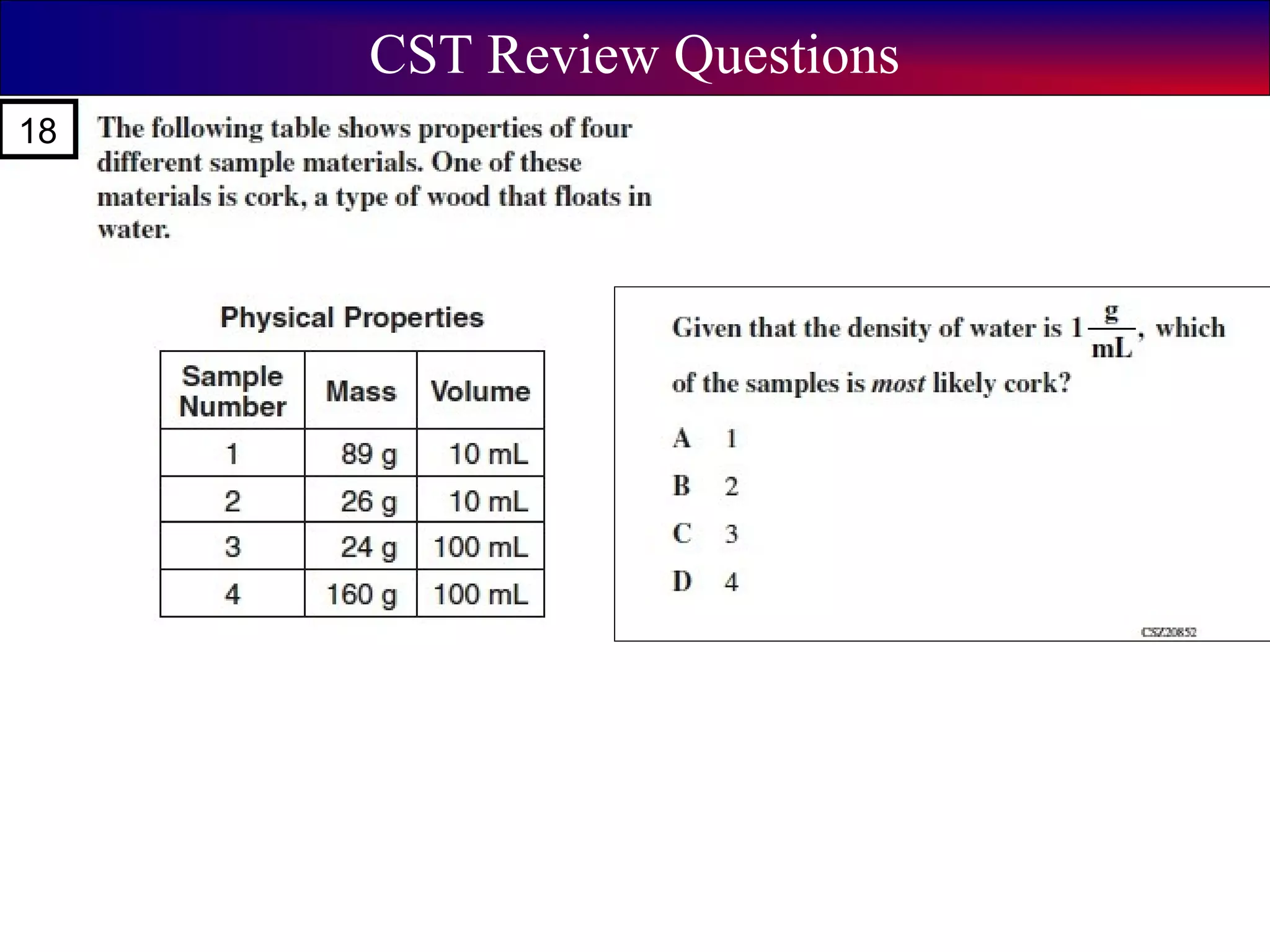 CST Review Questions
18
 