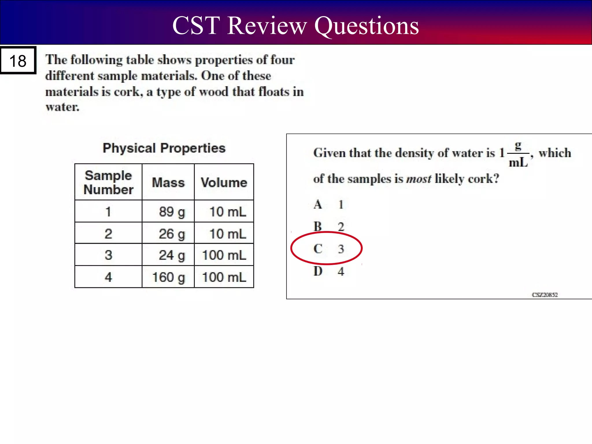 CST Review Questions
18
 