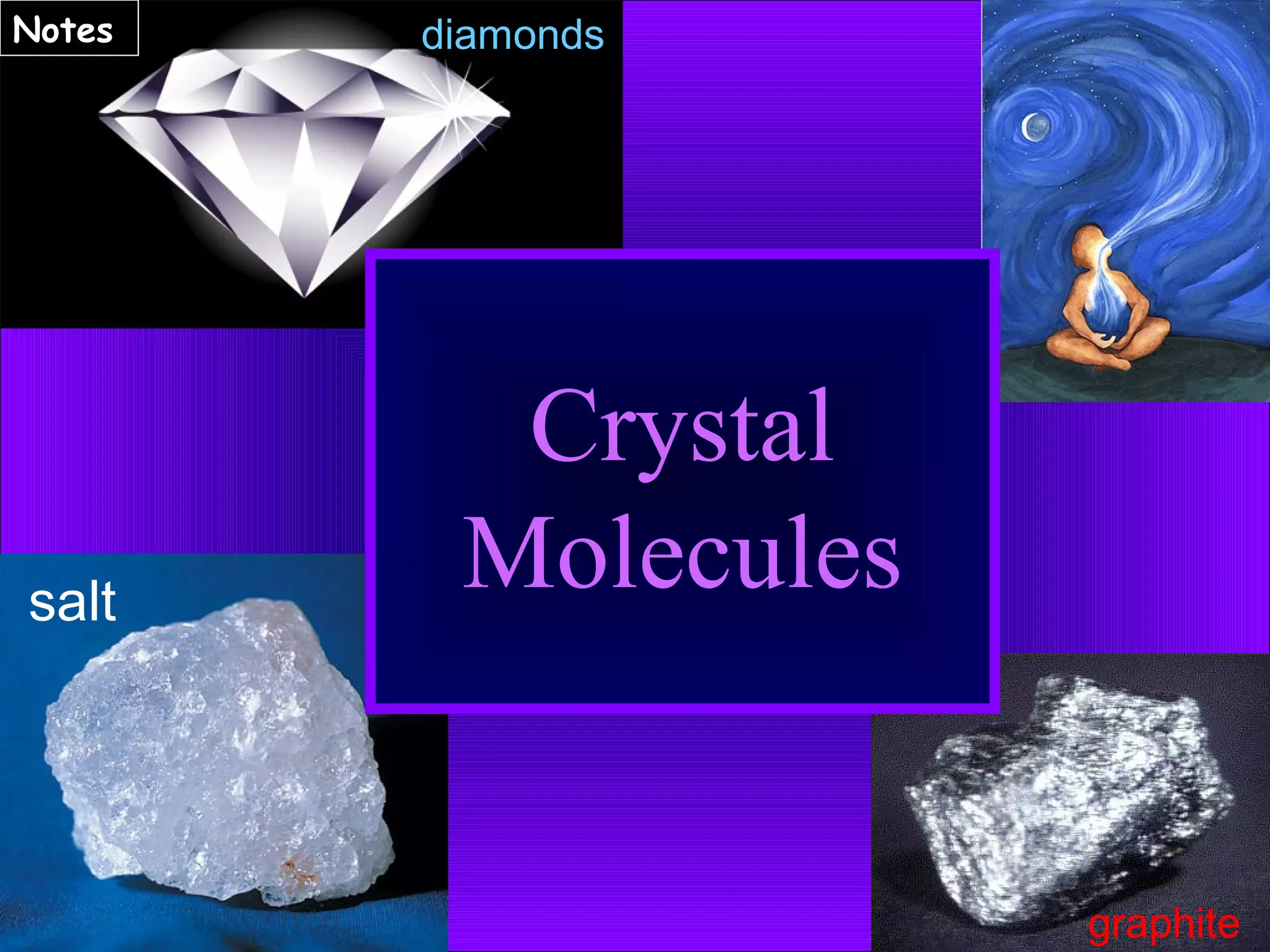 diamonds
salt
graphite
Crystal
Molecules
Notes
 