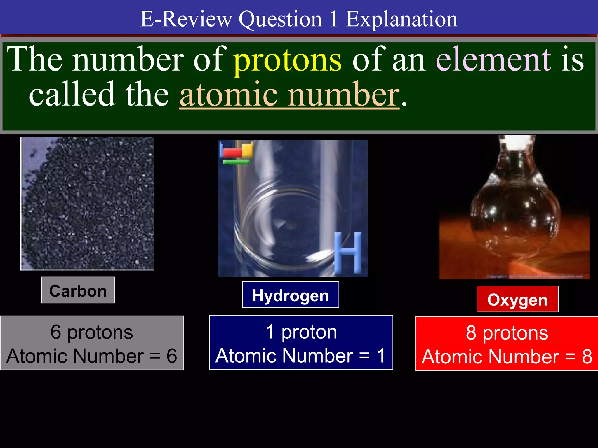 E-Review Question 1 Explanation
The number of protons of an element is
called the atomic number.
Carbon
Oxygen
6 protons
Atomic Number = 6
8 protons
Atomic Number = 8
Hydrogen
1 proton
Atomic Number = 1
 