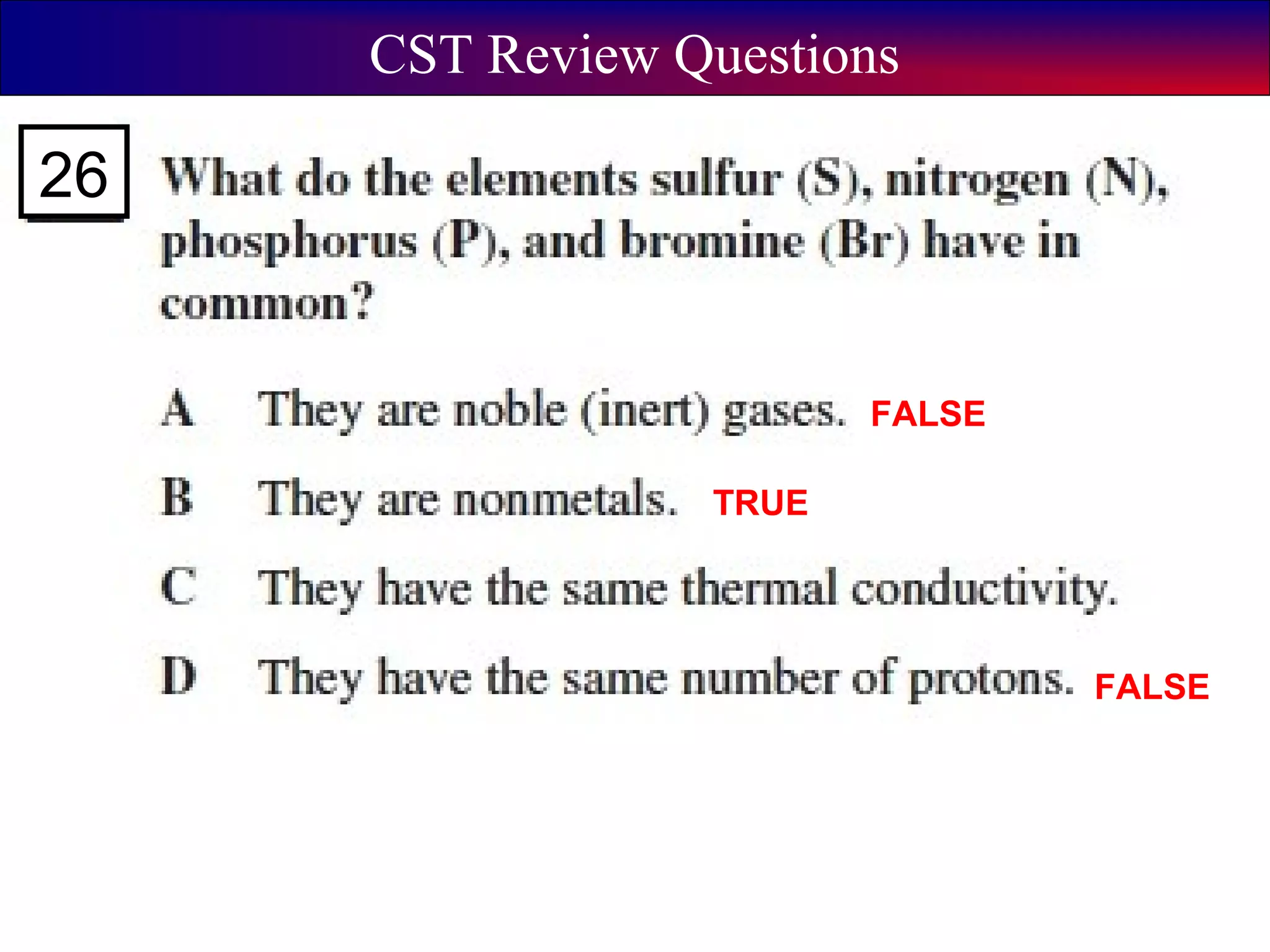CST Review Questions
FALSE
TRUE
FALSE
26
 