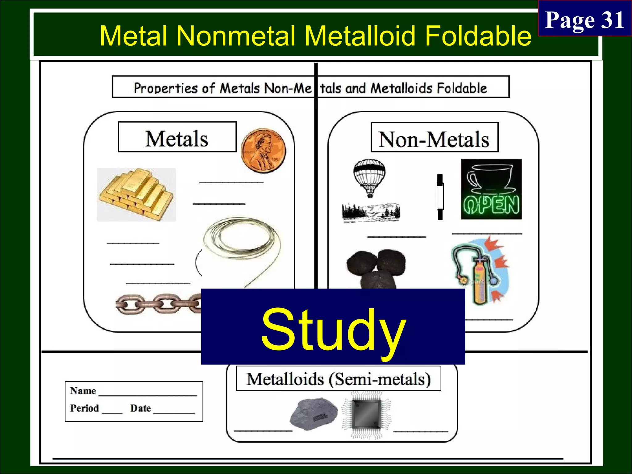 Metal Nonmetal Metalloid Foldable
Study
Page 31
 