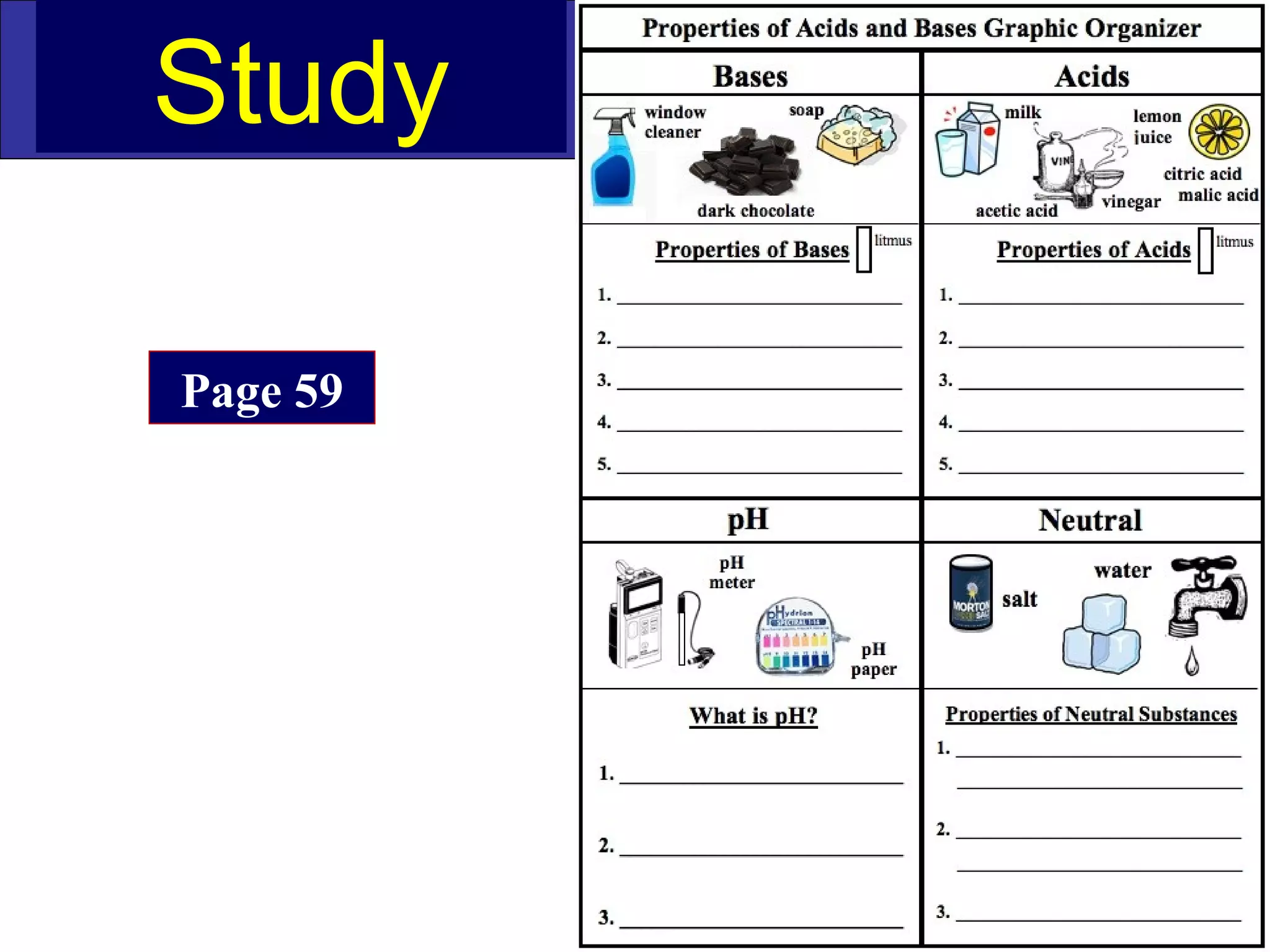 Copyright Richards 2009
Class Work
Page 59
Study
 