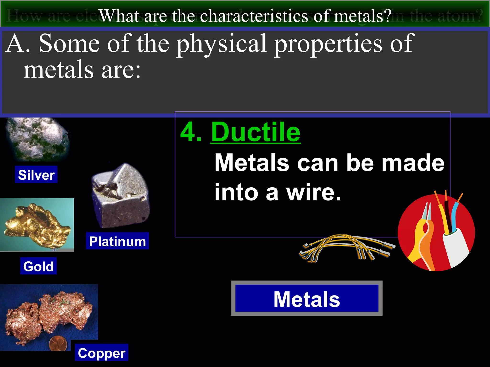 How are electrons, protons and neutrons arranged in the atom?What are the characteristics of metals?
Metals
Silver
Gold
Copper
Platinum
A. Some of the physical properties of
metals are:
4. Ductile
Metals can be made
into a wire.
 