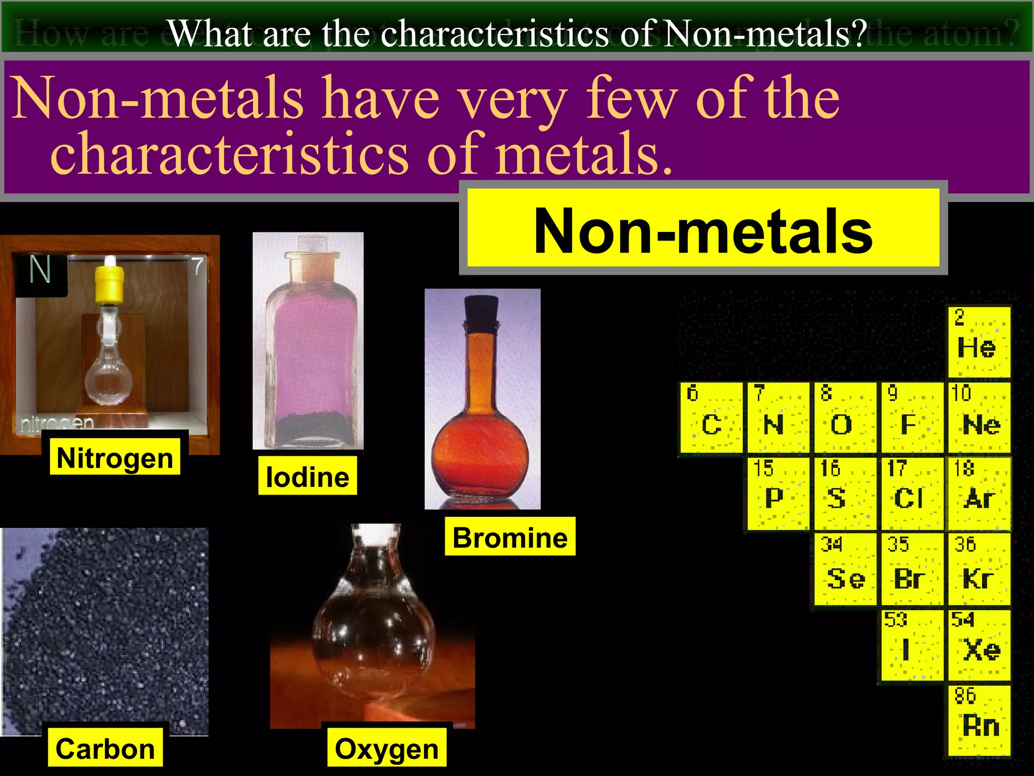 How are electrons, protons and neutrons arranged in the atom?What are the characteristics of Non-metals?
Non-metals have very few of the
characteristics of metals.
Nitrogen
Carbon
Iodine
Non-metals
Oxygen
Bromine
 
