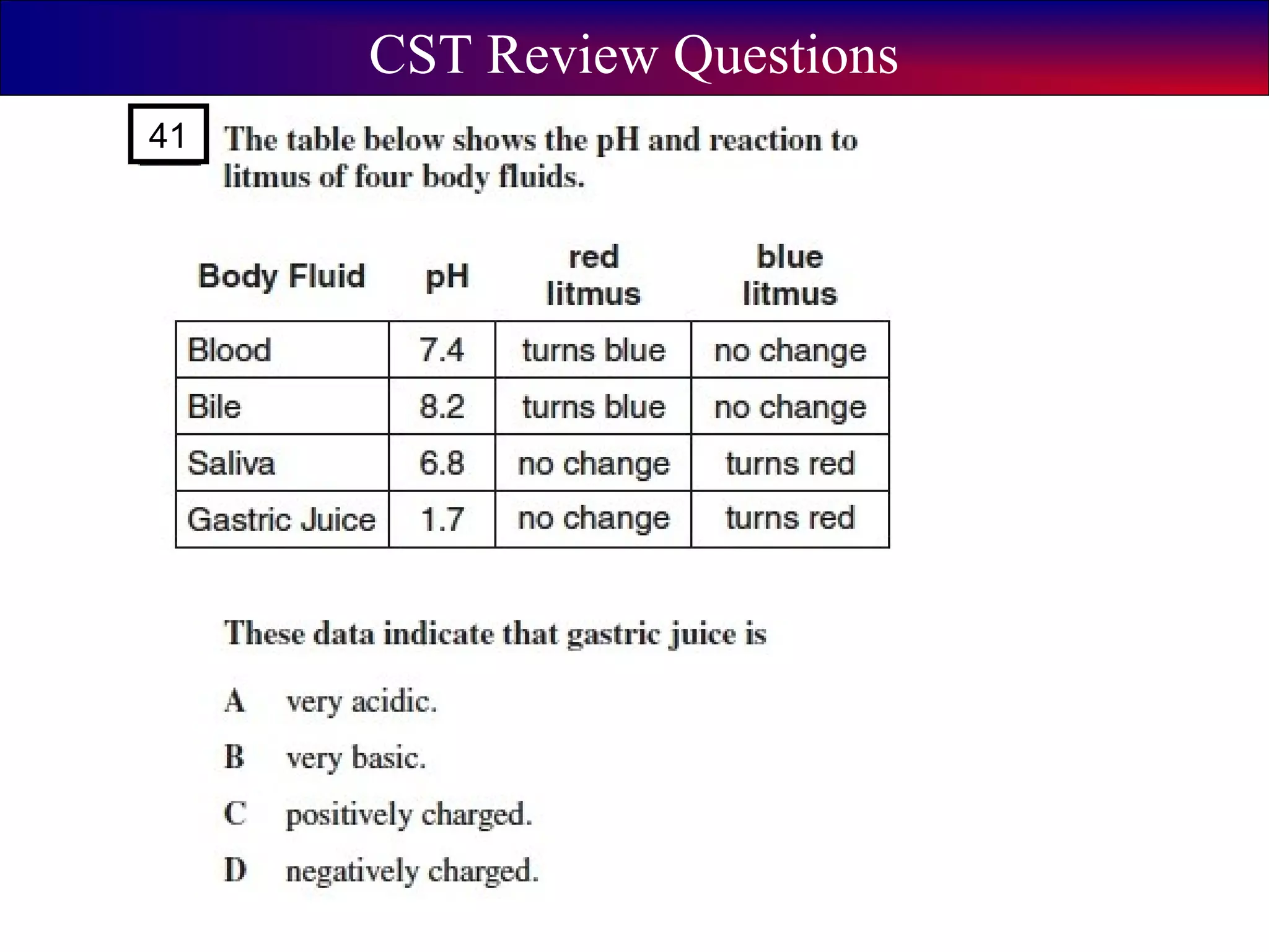 41
CST Review Questions
 
