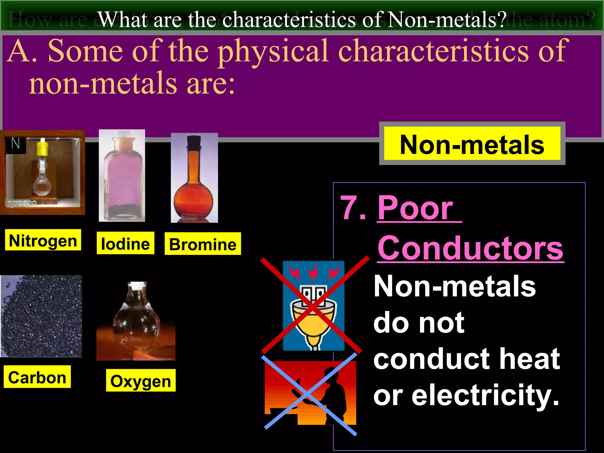 How are electrons, protons and neutrons arranged in the atom?What are the characteristics of Non-metals?
A. Some of the physical characteristics of
non-metals are:
Nitrogen
Carbon
Iodine
Non-metals
Oxygen
Bromine
7. Poor
Conductors
Non-metals
do not
conduct heat
or electricity.
 