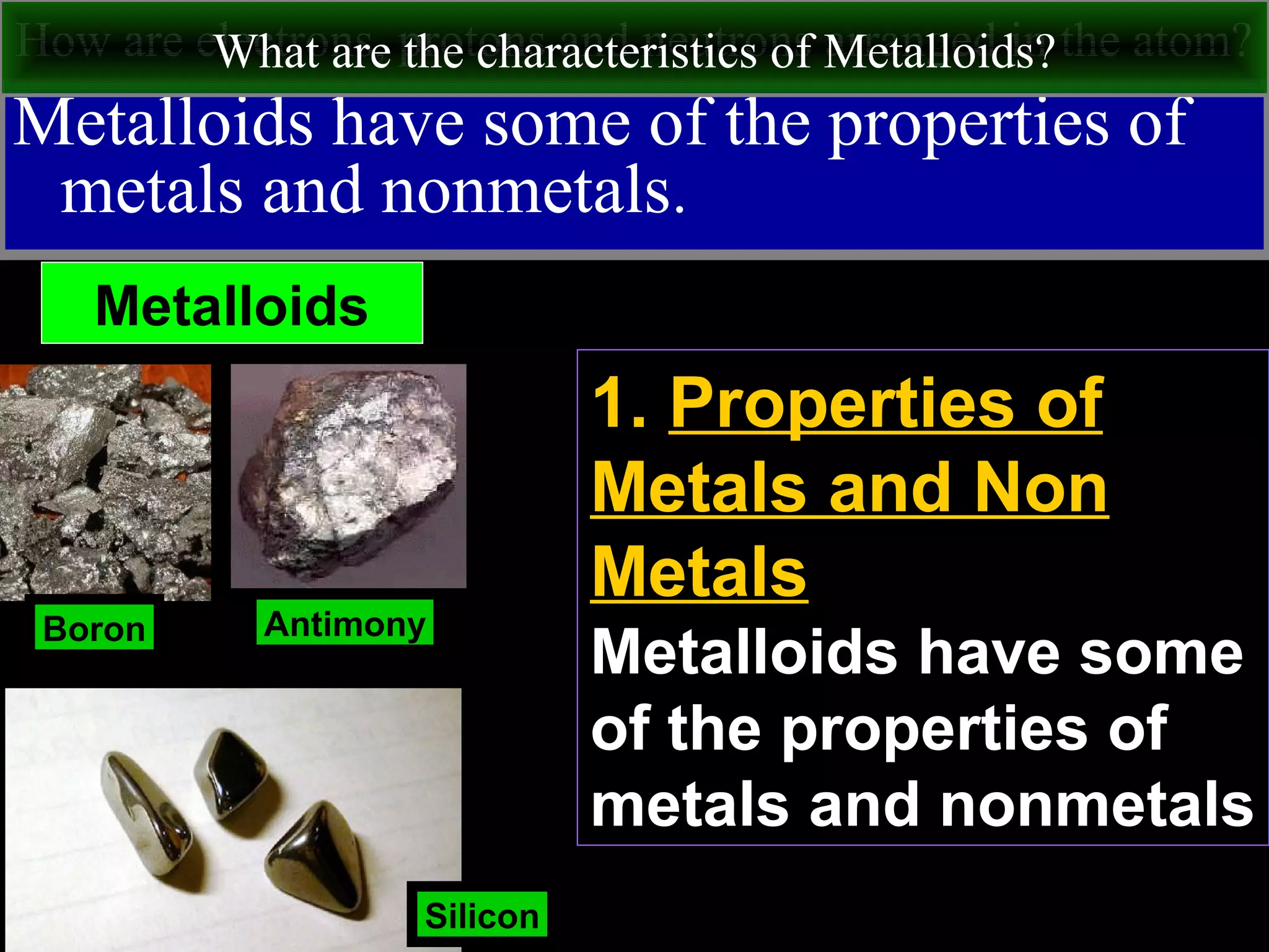 1. Properties of
Metals and Non
Metals
Metalloids have some
of the properties of
metals and nonmetals
How are electrons, protons and neutrons arranged in the atom?
Metalloids have some of the properties of
metals and nonmetals.
What are the characteristics of Metalloids?
Metalloids
Boron Antimony
Silicon
 