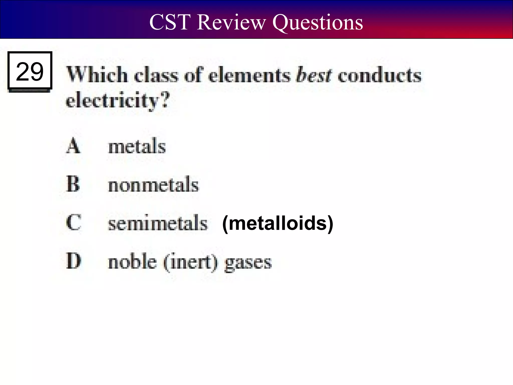 CST Review Questions
(metalloids)
29
 
