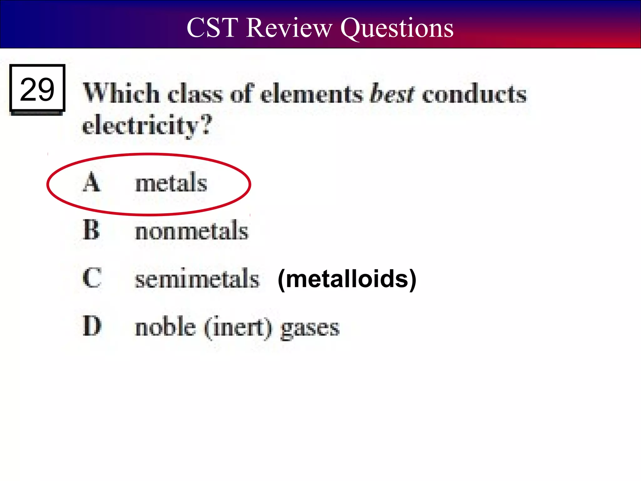CST Review Questions
(metalloids)
29
 