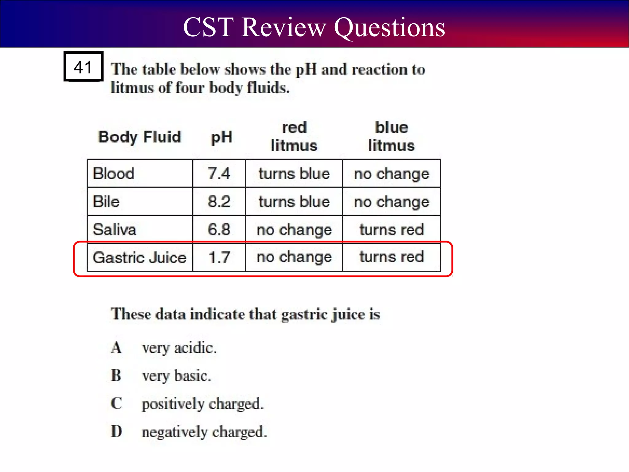 41
CST Review Questions
 