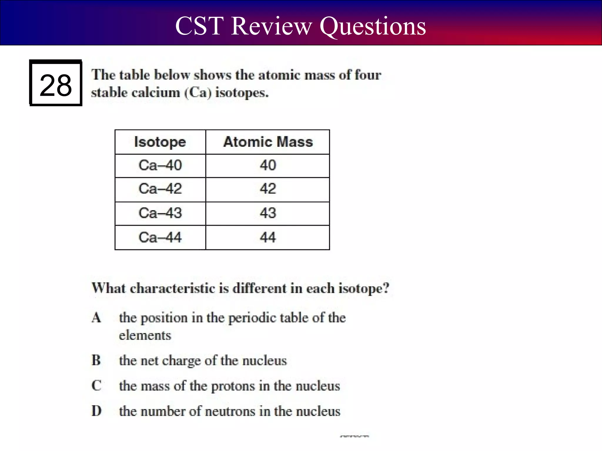 CST Review Questions
1728
 