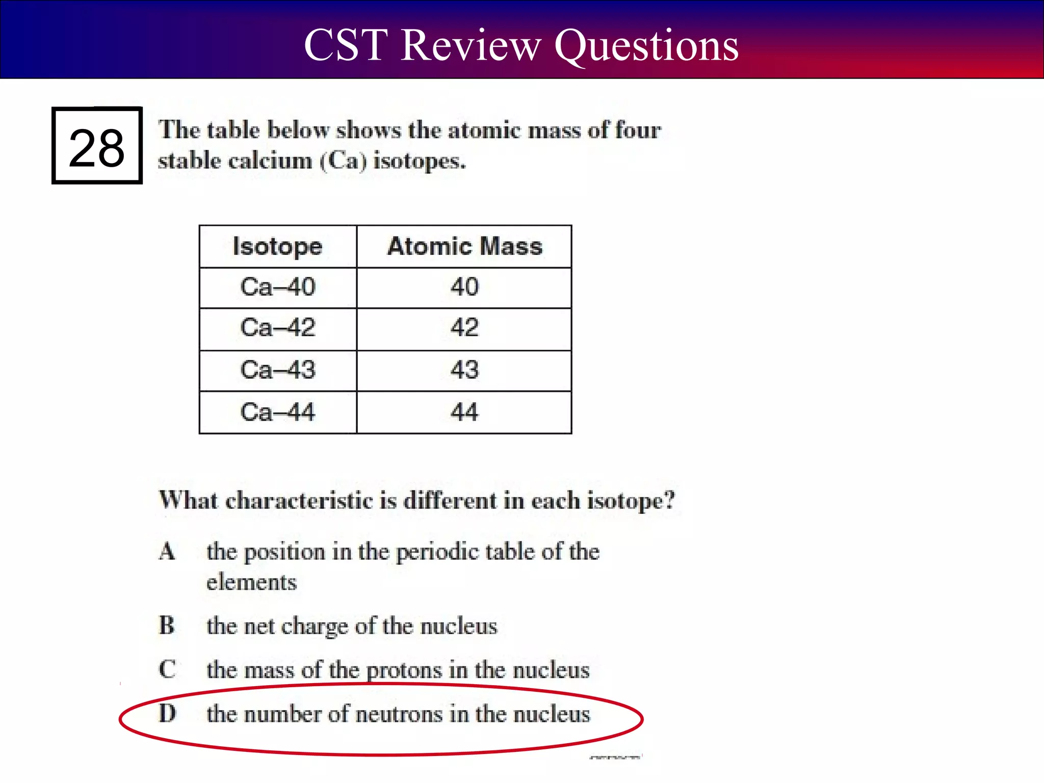 CST Review Questions
28
 