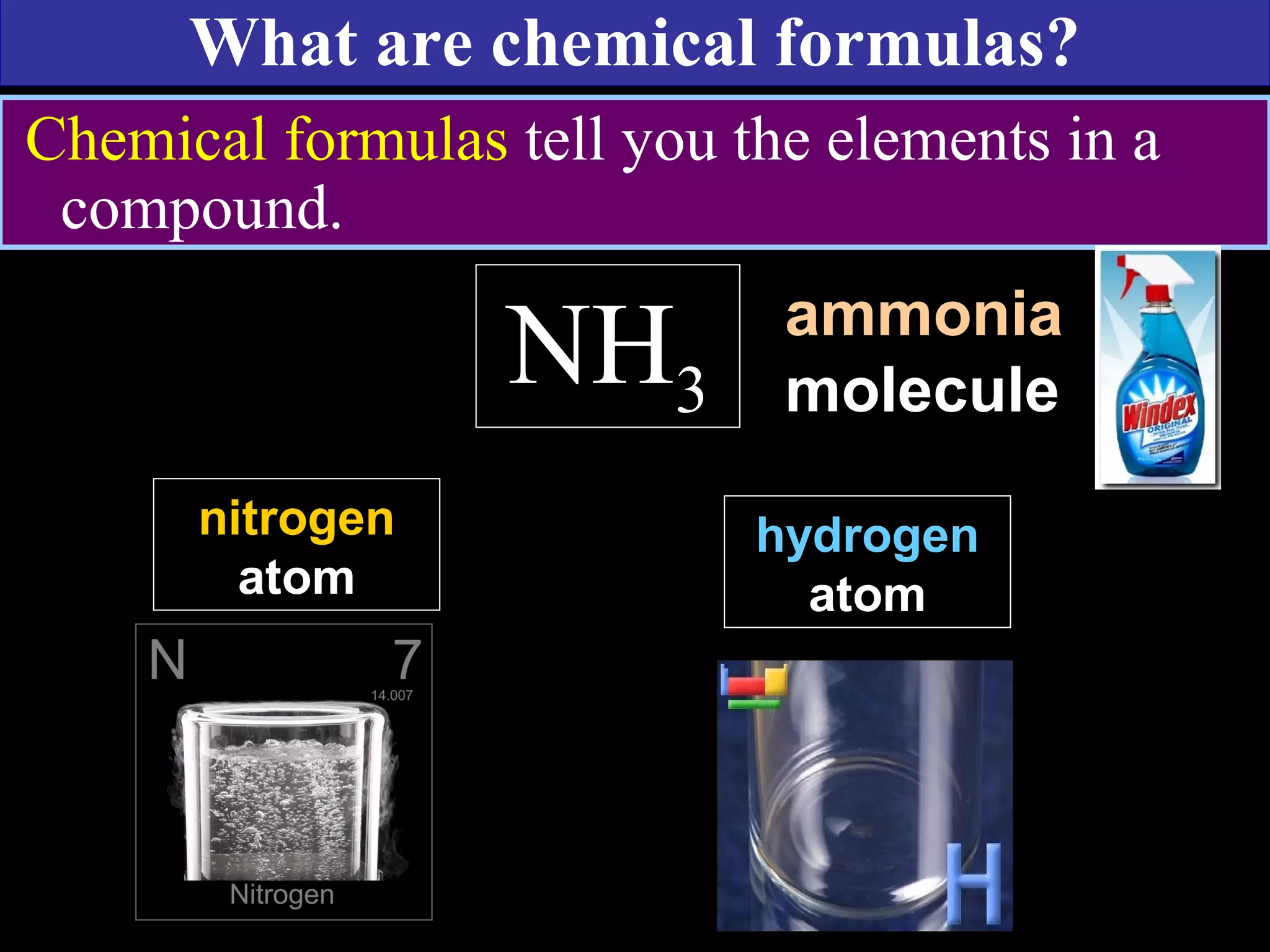 What are chemical formulas?
nitrogen
atom
Chemical formulas tell you the elements in a
compound.
ammonia
molecule
hydrogen
atom
NH3
 