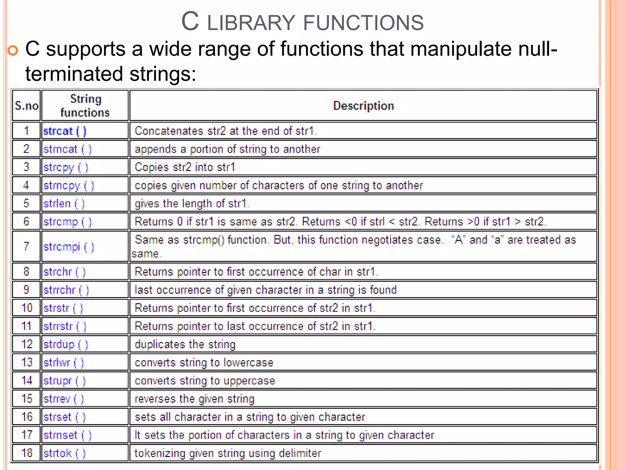 C LIBRARY FUNCTIONS
 C supports a wide range of functions that manipulate null-
terminated strings:
 