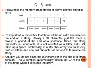 C string | PPTX