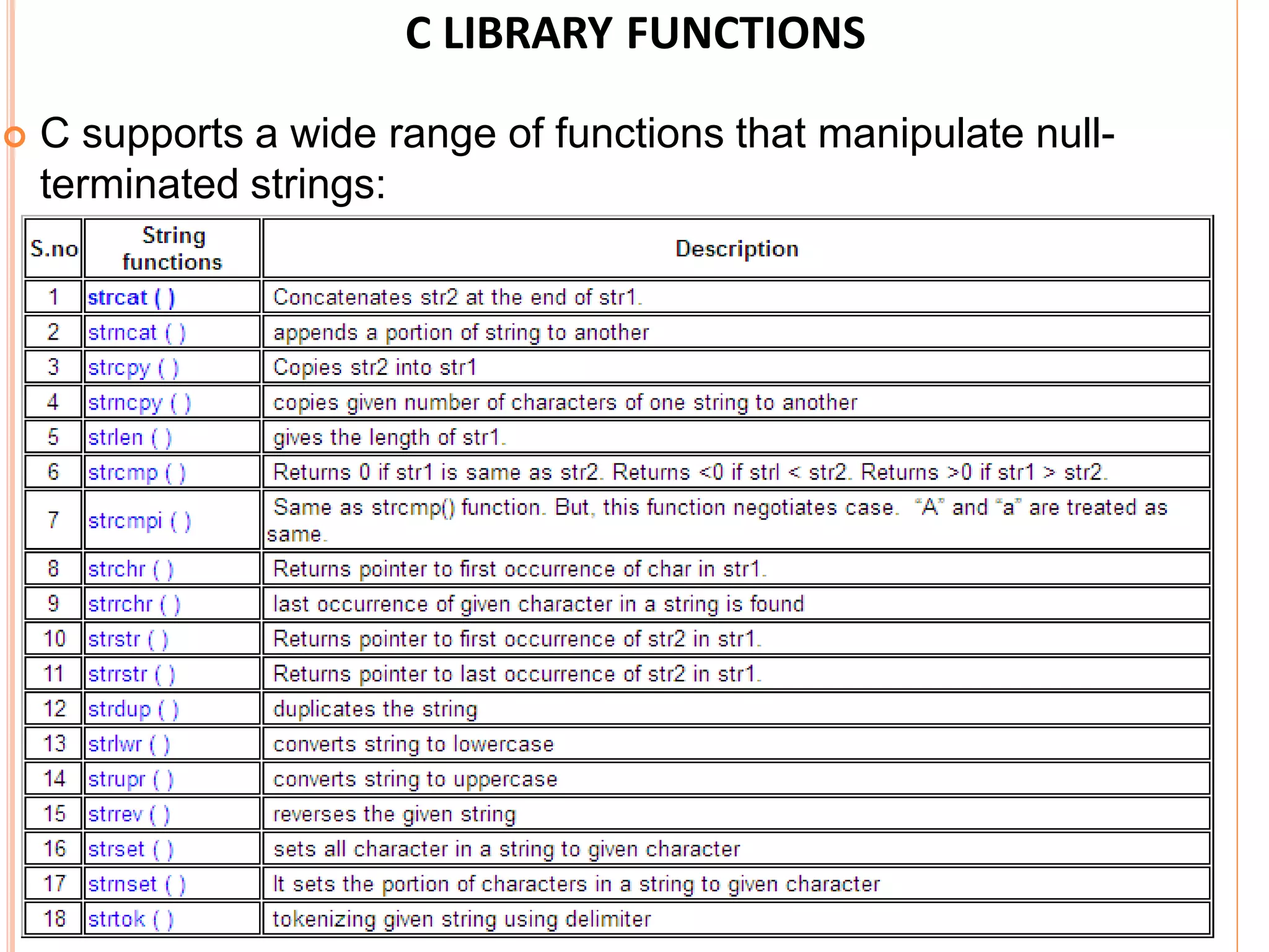 string in C | PPTX | Programming Languages | Computing
