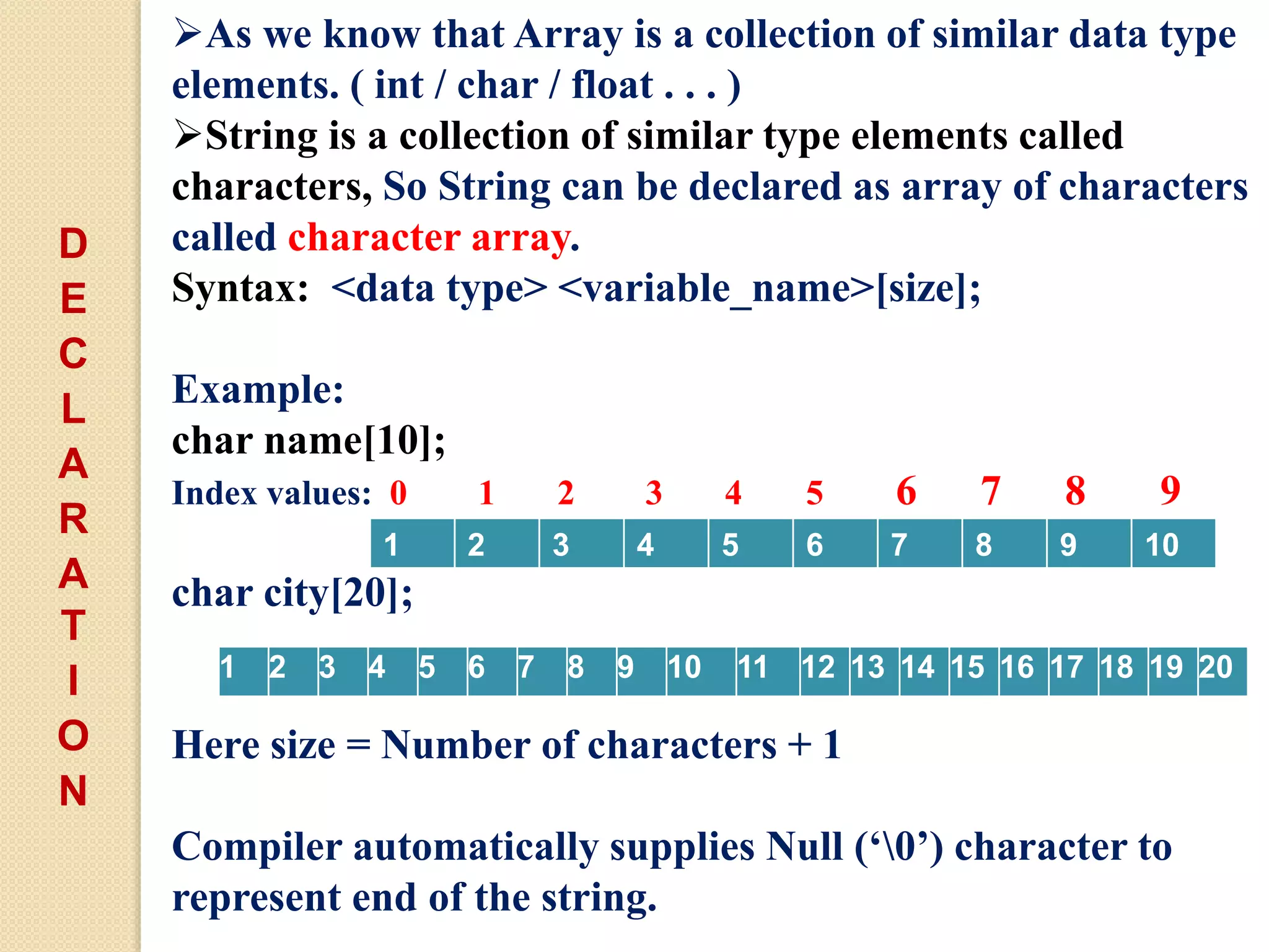strings in c language and its importance | PPT