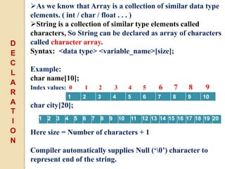 strings in c language and its importance | PPT