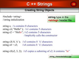 C++ Strings.ppt