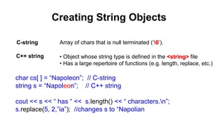 Terminated Charcaters C Strings oops with c++ ppt or pdf can be done.pdf
