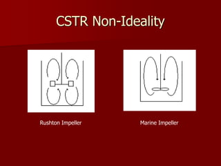 CSTR Non-Ideality
Rushton Impeller Marine Impeller
 