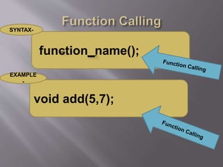 function_name();
void add(5,7);
SYNTAX-
EXAMPLE
-
 