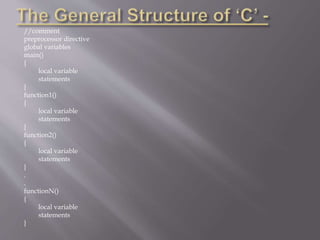 //comment
preprocessor directive
global variables
main()
{
local variable
statements
}
function1()
{
local variable
statements
}
function2()
{
local variable
statements
}
.
.
functionN()
{
local variable
statements
}
 