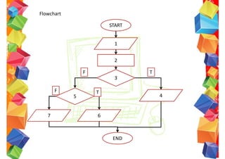 C structure & algorithm | PDF