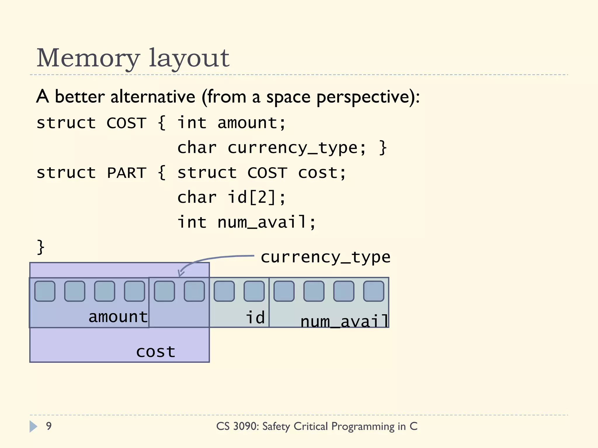 Memory layout
A better alternative (from a space perspective):
struct COST { int amount;
              char currency_type; }
struct PART { struct COST cost;
              char id[2];
              int num_avail;
}
                      currency_type


      amount               id          num_avail
            cost



 9                    CS 3090: Safety Critical Programming in C
 