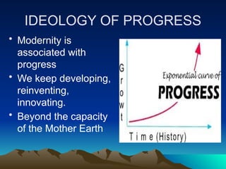 IDEOLOGY OF PROGRESS
• Modernity is
associated with
progress
• We keep developing,
reinventing,
innovating.
• Beyond the capacity
of the Mother Earth
 