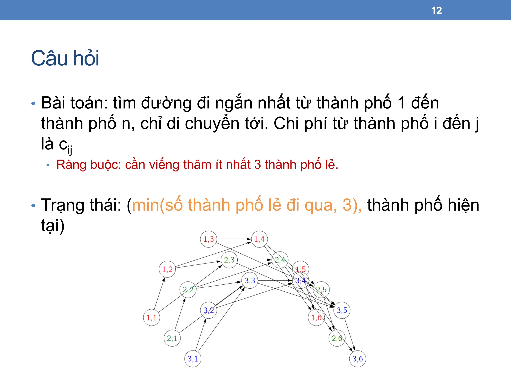Câu hỏi
• Bài toán: tìm đường đi ngắn nhất từ thành phố 1 đến
thành phố n, chỉ di chuyển tới. Chi phí từ thành phố i đến j
là cij
• Ràng buộc: cần viếng thăm ít nhất 3 thành phố lẻ.
• Trạng thái: (min(số thành phố lẻ đi qua, 3), thành phố hiện
tại)
12
 