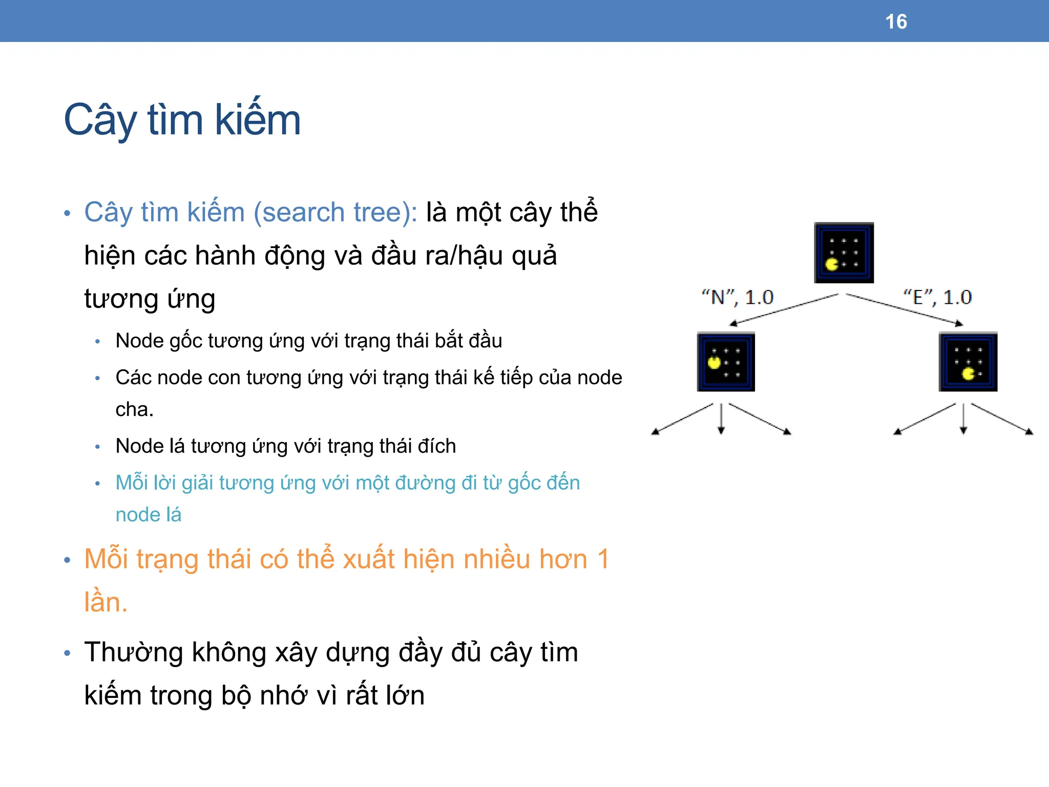 Cây tìm kiếm
16
• Cây tìm kiếm (search tree): là một cây thể
hiện các hành động và đầu ra/hậu quả
tương ứng
• Node gốc tương ứng với trạng thái bắt đầu
• Các node con tương ứng với trạng thái kế tiếp của node
cha.
• Node lá tương ứng với trạng thái đích
• Mỗi lời giải tương ứng với một đường đi từ gốc đến
node lá
• Mỗi trạng thái có thể xuất hiện nhiều hơn 1
lần.
• Thường không xây dựng đầy đủ cây tìm
kiếm trong bộ nhớ vì rất lớn
 