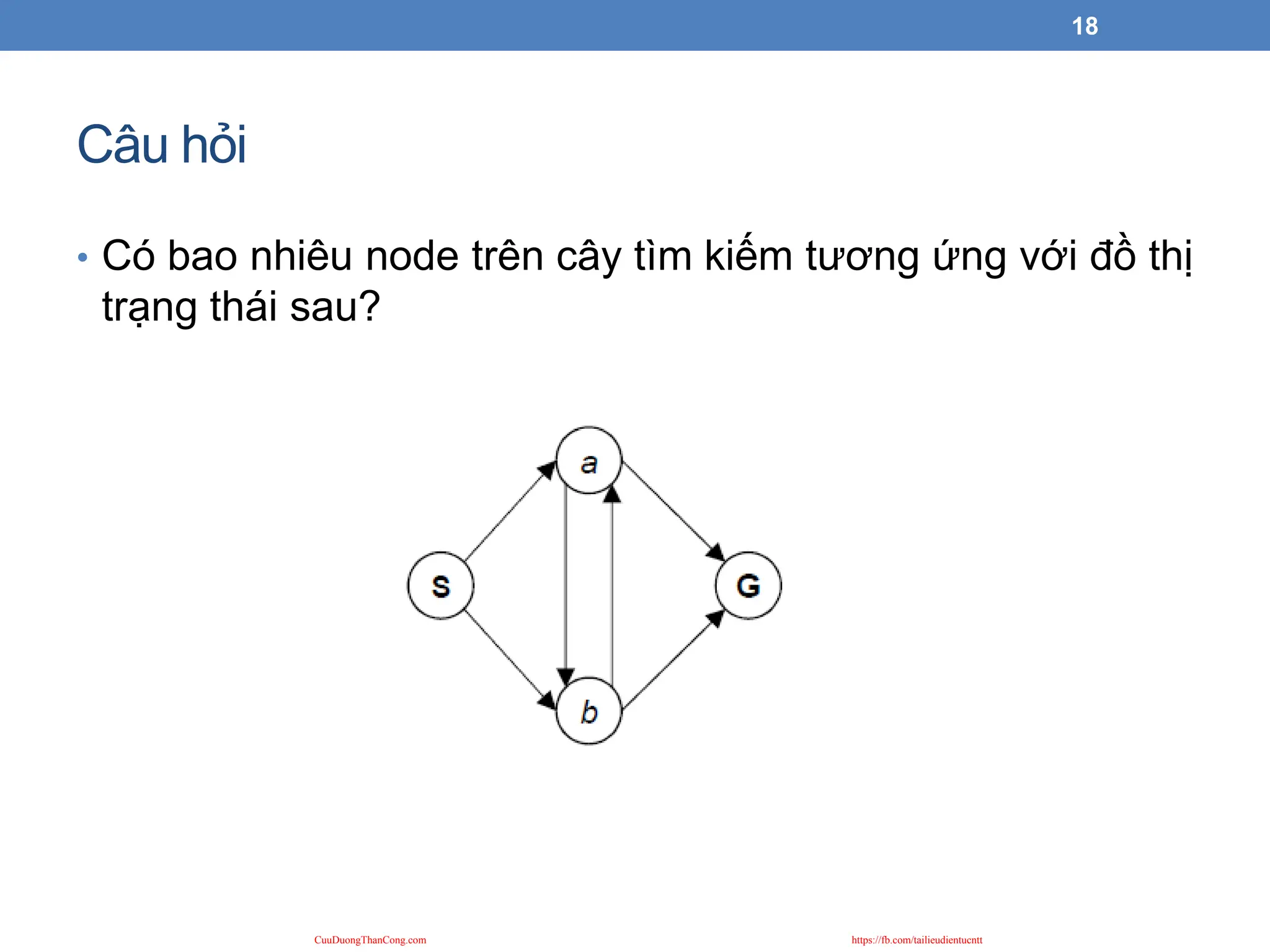 Câu hỏi
• Có bao nhiêu node trên cây tìm kiếm tương ứng với đồ thị
trạng thái sau?
18
CuuDuongThanCong.com https://fb.com/tailieudientucntt
 