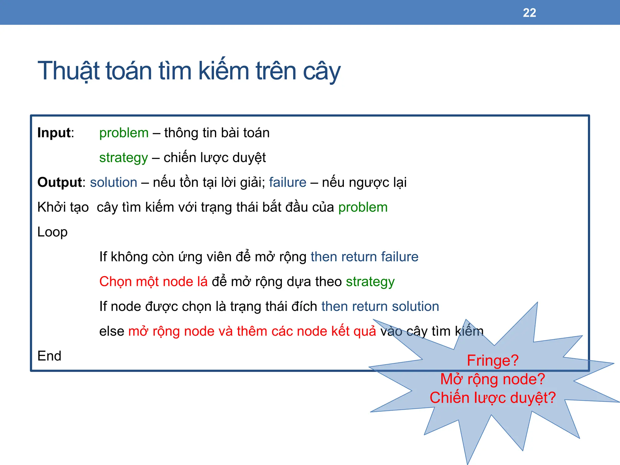 Thuật toán tìm kiếm trên cây
22
Input: problem – thông tin bài toán
strategy – chiến lược duyệt
Output: solution – nếu tồn tại lời giải; failure – nếu ngược lại
Khởi tạo cây tìm kiếm với trạng thái bắt đầu của problem
Loop
If không còn ứng viên để mở rộng then return failure
Chọn một node lá để mở rộng dựa theo strategy
If node được chọn là trạng thái đích then return solution
else mở rộng node và thêm các node kết quả vào cây tìm kiếm
End Fringe?
Mở rộng node?
Chiến lược duyệt?
 