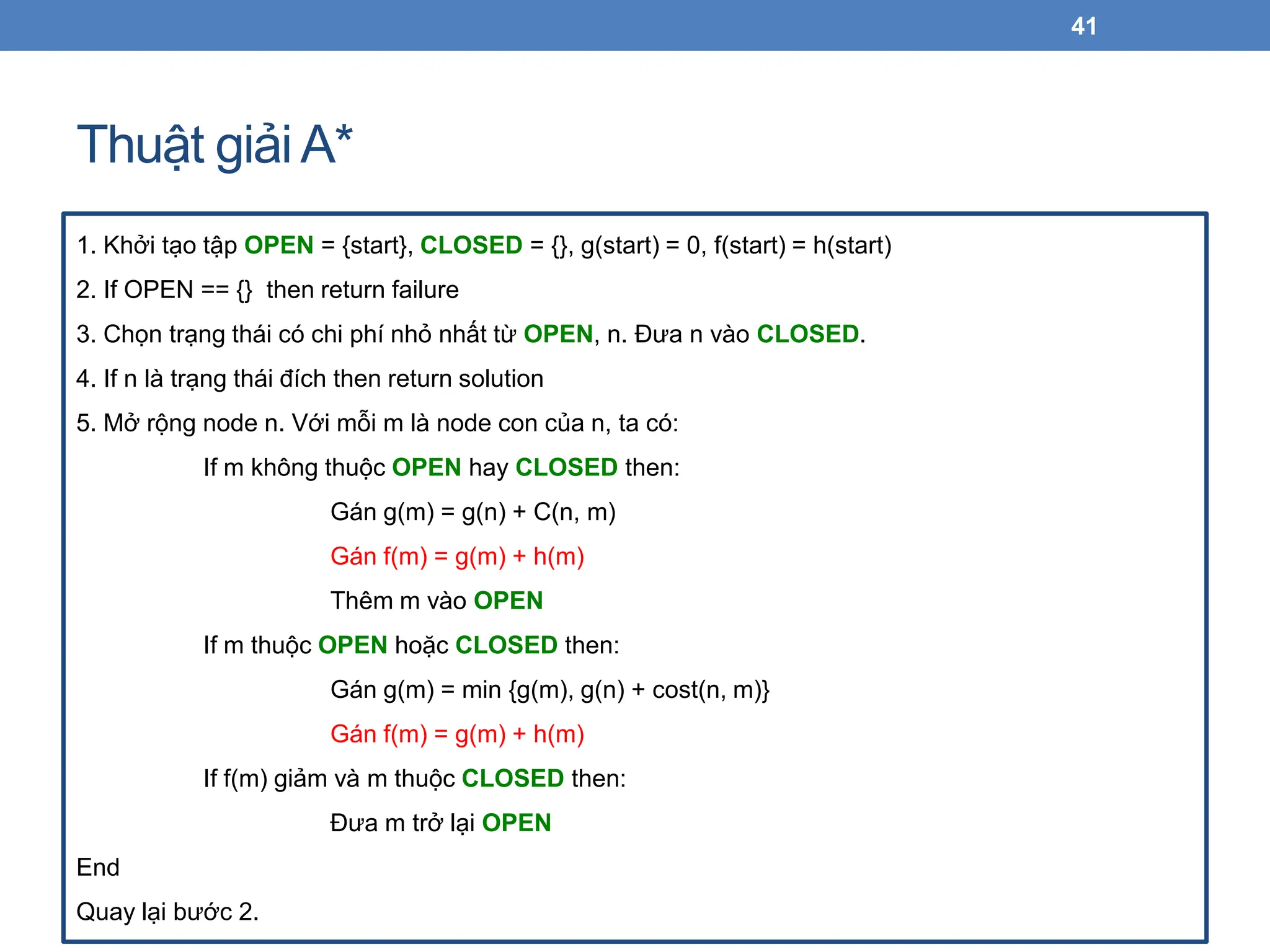 Thuật giảiA*
41
1. Khởi tạo tập OPEN = {start}, CLOSED = {}, g(start) = 0, f(start) = h(start)
2. If OPEN == {} then return failure
3. Chọn trạng thái có chi phí nhỏ nhất từ OPEN, n. Đưa n vào CLOSED.
4. If n là trạng thái đích then return solution
5. Mở rộng node n. Với mỗi m là node con của n, ta có:
If m không thuộc OPEN hay CLOSED then:
Gán g(m) = g(n) + C(n, m)
Gán f(m) = g(m) + h(m)
Thêm m vào OPEN
If m thuộc OPEN hoặc CLOSED then:
Gán g(m) = min {g(m), g(n) + cost(n, m)}
Gán f(m) = g(m) + h(m)
If f(m) giảm và m thuộc CLOSED then:
Đưa m trở lại OPEN
End
Quay lại bước 2.
 