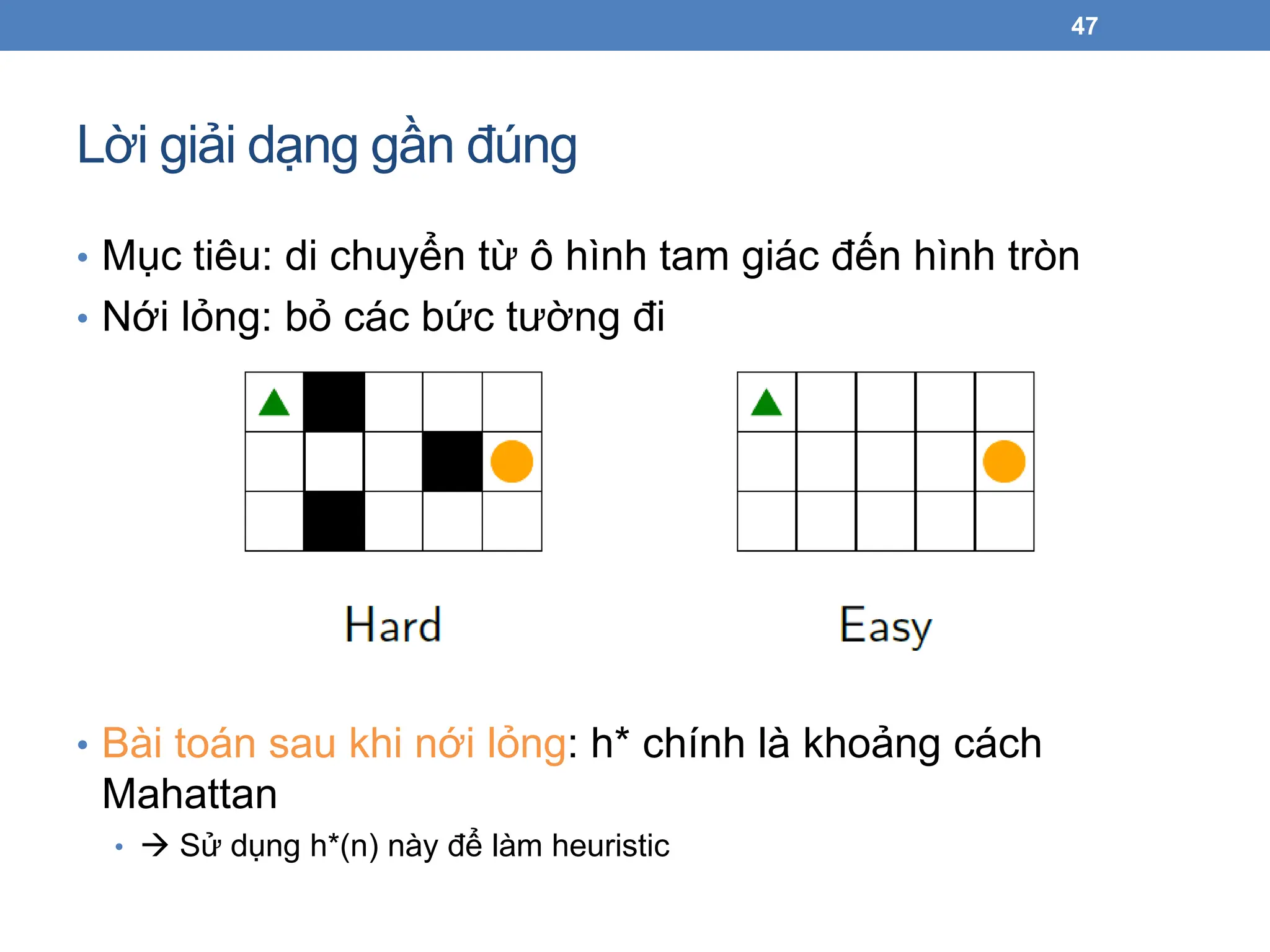 Lời giải dạng gần đúng
• Mục tiêu: di chuyển từ ô hình tam giác đến hình tròn
• Nới lỏng: bỏ các bức tường đi
• Bài toán sau khi nới lỏng: h* chính là khoảng cách
Mahattan
•  Sử dụng h*(n) này để làm heuristic
47
 