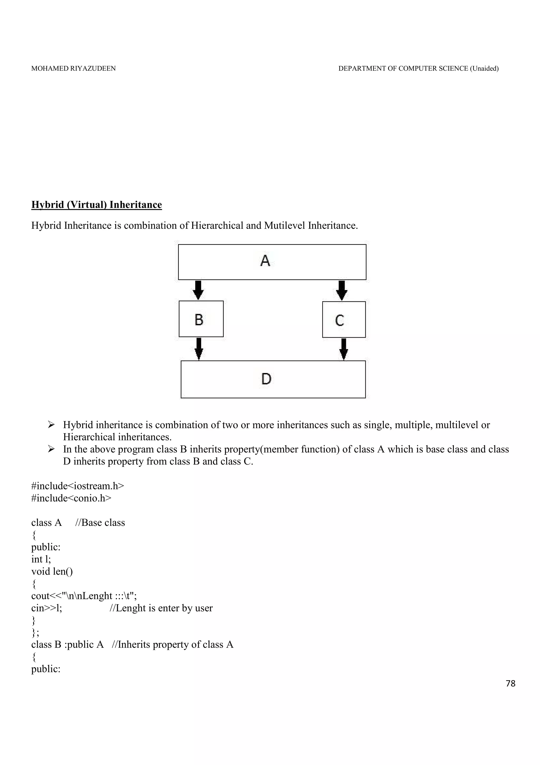 MOHAMED RIYAZUDEEN DEPARTMENT OF COMPUTER SCIENCE (Unaided)
78
Hybrid (Virtual) Inheritance
Hybrid Inheritance is combination of Hierarchical and Mutilevel Inheritance.
Hybrid inheritance is combination of two or more inheritances such as single, multiple, multilevel or
Hierarchical inheritances.
In the above program class B inherits property(member function) of class A which is base class and class
D inherits property from class B and class C.
#include<iostream.h>
#include<conio.h>
class A //Base class
{
public:
int l;
void len()
{
cout<<"nnLenght :::t";
cin>>l; //Lenght is enter by user
}
};
class B :public A //Inherits property of class A
{
public:
 