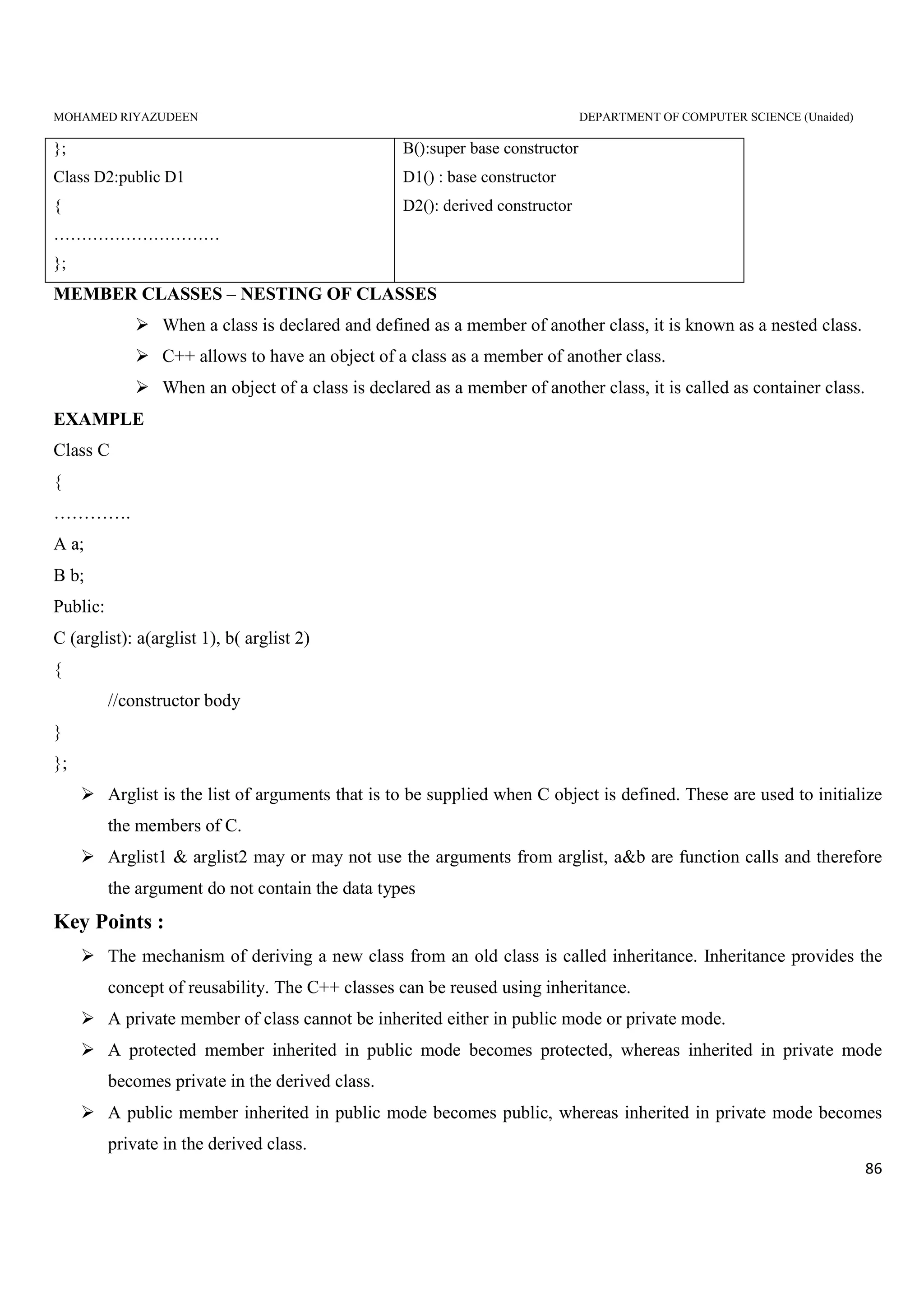 MOHAMED RIYAZUDEEN DEPARTMENT OF COMPUTER SCIENCE (Unaided)
86
};
Class D2:public D1
{
…………………………
};
B():super base constructor
D1() : base constructor
D2(): derived constructor
MEMBER CLASSES – NESTING OF CLASSES
When a class is declared and defined as a member of another class, it is known as a nested class.
C++ allows to have an object of a class as a member of another class.
When an object of a class is declared as a member of another class, it is called as container class.
EXAMPLE
Class C
{
………….
A a;
B b;
Public:
C (arglist): a(arglist 1), b( arglist 2)
{
//constructor body
}
};
Arglist is the list of arguments that is to be supplied when C object is defined. These are used to initialize
the members of C.
Arglist1 & arglist2 may or may not use the arguments from arglist, a&b are function calls and therefore
the argument do not contain the data types
Key Points :
The mechanism of deriving a new class from an old class is called inheritance. Inheritance provides the
concept of reusability. The C++ classes can be reused using inheritance.
A private member of class cannot be inherited either in public mode or private mode.
A protected member inherited in public mode becomes protected, whereas inherited in private mode
becomes private in the derived class.
A public member inherited in public mode becomes public, whereas inherited in private mode becomes
private in the derived class.
 
