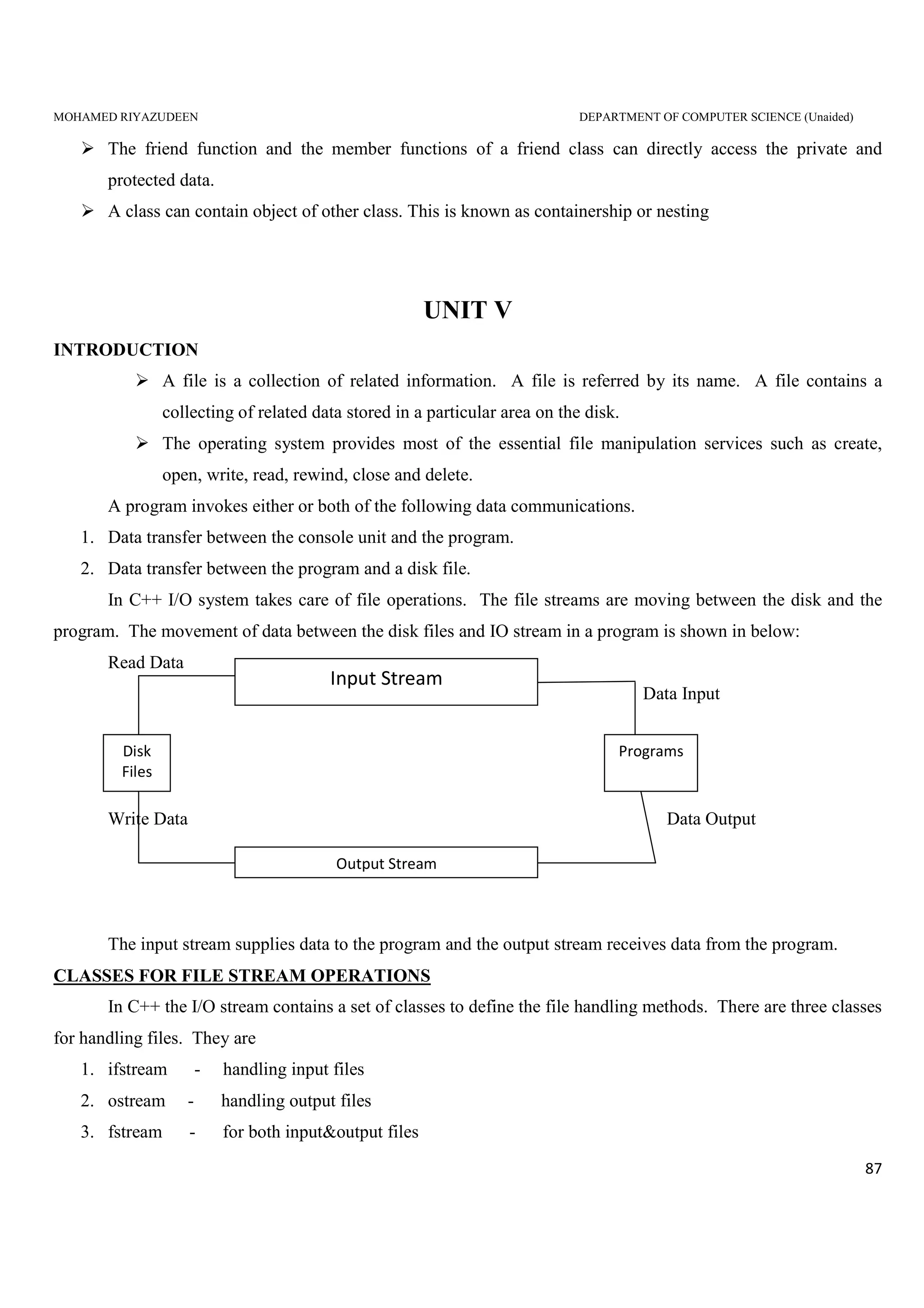 MOHAMED RIYAZUDEEN DEPARTMENT OF COMPUTER SCIENCE (Unaided)
87
The friend function and the member functions of a friend class can directly access the private and
protected data.
A class can contain object of other class. This is known as containership or nesting
UNIT V
INTRODUCTION
A file is a collection of related information. A file is referred by its name. A file contains a
collecting of related data stored in a particular area on the disk.
The operating system provides most of the essential file manipulation services such as create,
open, write, read, rewind, close and delete.
A program invokes either or both of the following data communications.
1. Data transfer between the console unit and the program.
2. Data transfer between the program and a disk file.
In C++ I/O system takes care of file operations. The file streams are moving between the disk and the
program. The movement of data between the disk files and IO stream in a program is shown in below:
Read Data
Data Input
Write Data Data Output
The input stream supplies data to the program and the output stream receives data from the program.
CLASSES FOR FILE STREAM OPERATIONS
In C++ the I/O stream contains a set of classes to define the file handling methods. There are three classes
for handling files. They are
1. ifstream - handling input files
2. ostream - handling output files
3. fstream - for both input&output files
Input Stream
Output Stream
Disk
Files
Programs
 