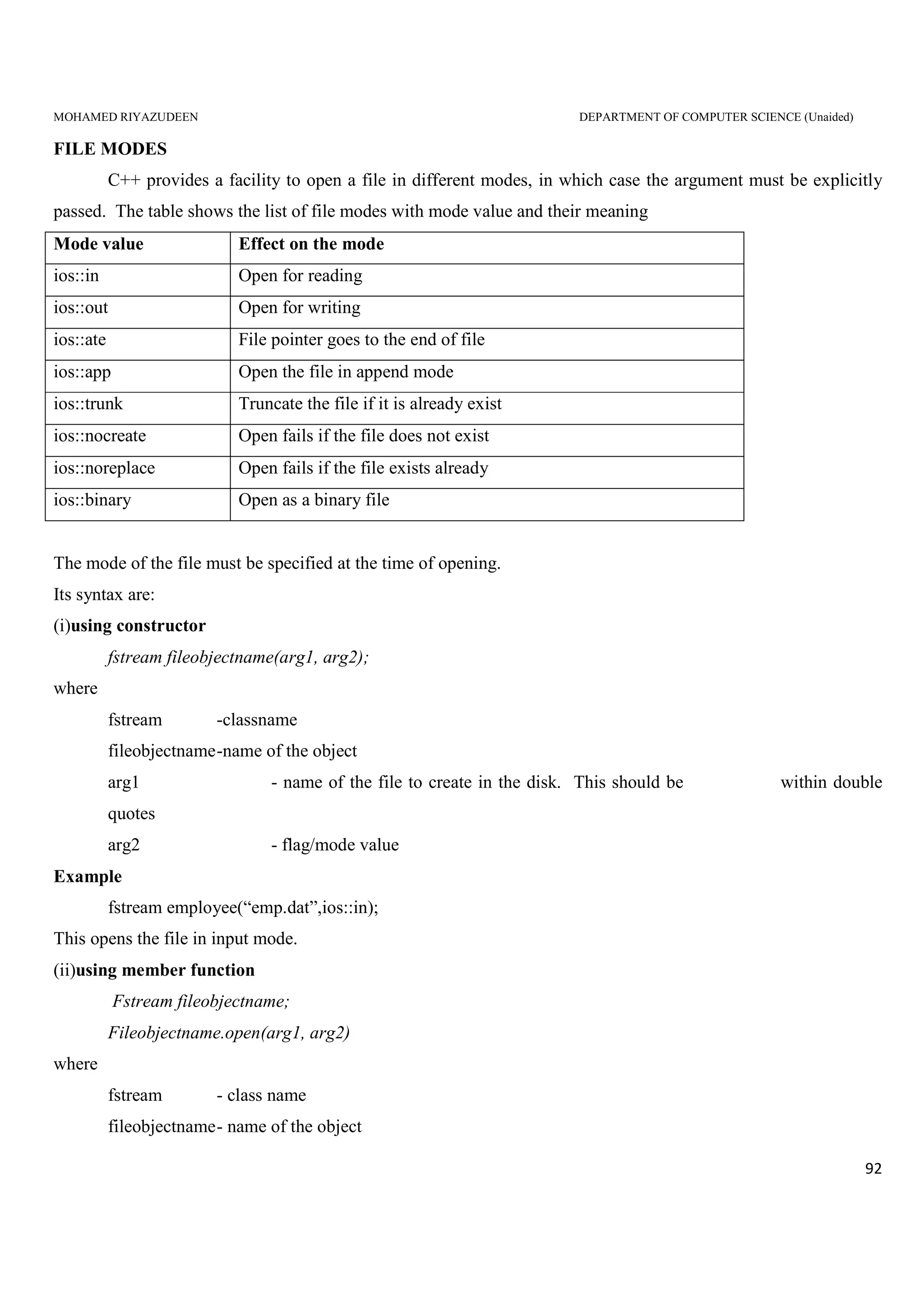 MOHAMED RIYAZUDEEN DEPARTMENT OF COMPUTER SCIENCE (Unaided)
92
FILE MODES
C++ provides a facility to open a file in different modes, in which case the argument must be explicitly
passed. The table shows the list of file modes with mode value and their meaning
Mode value Effect on the mode
ios::in Open for reading
ios::out Open for writing
ios::ate File pointer goes to the end of file
ios::app Open the file in append mode
ios::trunk Truncate the file if it is already exist
ios::nocreate Open fails if the file does not exist
ios::noreplace Open fails if the file exists already
ios::binary Open as a binary file
The mode of the file must be specified at the time of opening.
Its syntax are:
(i)using constructor
fstream fileobjectname(arg1, arg2);
where
fstream -classname
fileobjectname-name of the object
arg1 - name of the file to create in the disk. This should be within double
quotes
arg2 - flag/mode value
Example
fstream employee(“emp.dat”,ios::in);
This opens the file in input mode.
(ii)using member function
Fstream fileobjectname;
Fileobjectname.open(arg1, arg2)
where
fstream - class name
fileobjectname- name of the object
 