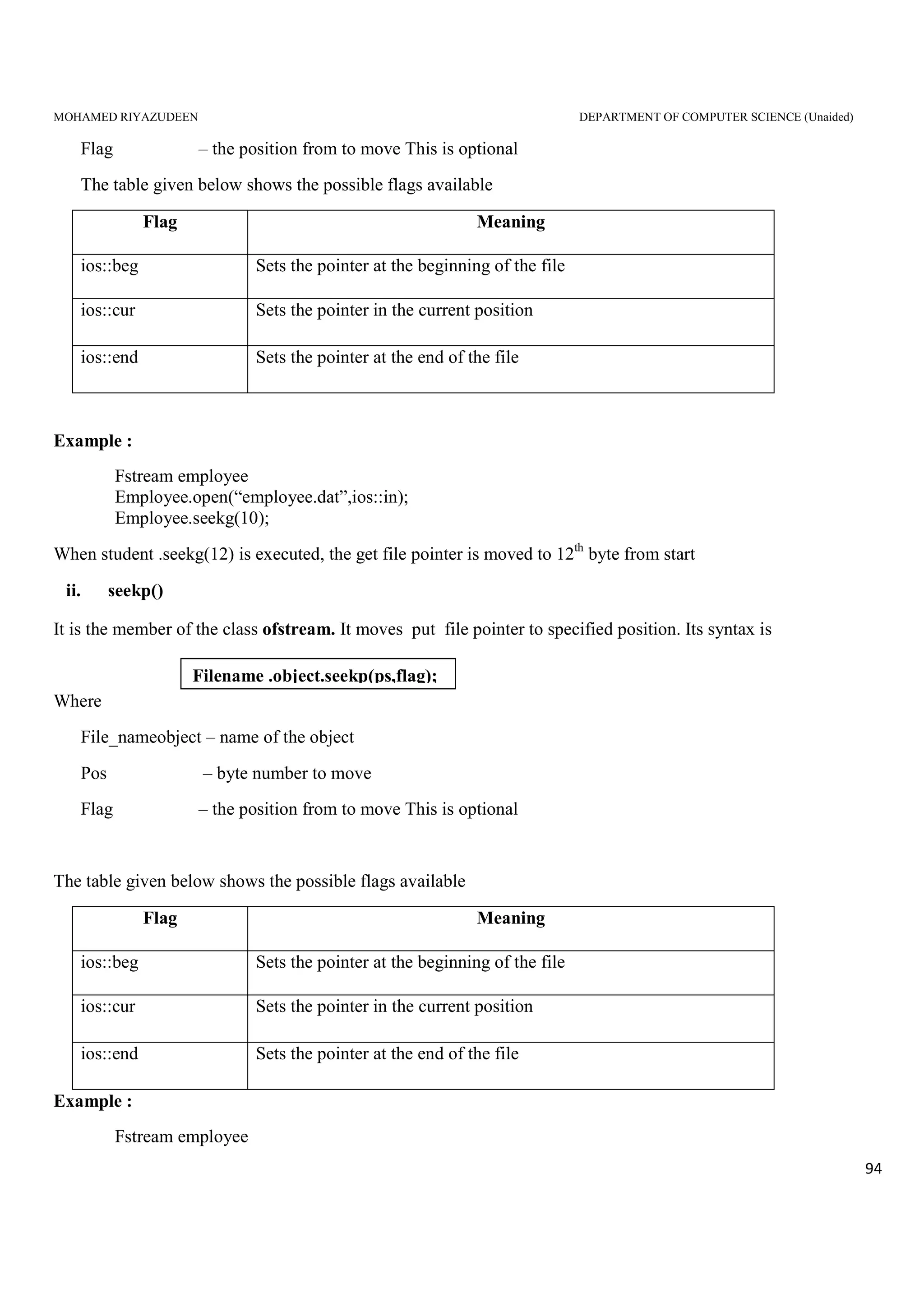 MOHAMED RIYAZUDEEN DEPARTMENT OF COMPUTER SCIENCE (Unaided)
94
Flag – the position from to move This is optional
The table given below shows the possible flags available
Flag Meaning
ios::beg Sets the pointer at the beginning of the file
ios::cur Sets the pointer in the current position
ios::end Sets the pointer at the end of the file
Example :
Fstream employee
Employee.open(“employee.dat”,ios::in);
Employee.seekg(10);
When student .seekg(12) is executed, the get file pointer is moved to 12th
byte from start
ii. seekp()
It is the member of the class ofstream. It moves put file pointer to specified position. Its syntax is
Where
File_nameobject – name of the object
Pos – byte number to move
Flag – the position from to move This is optional
The table given below shows the possible flags available
Flag Meaning
ios::beg Sets the pointer at the beginning of the file
ios::cur Sets the pointer in the current position
ios::end Sets the pointer at the end of the file
Example :
Fstream employee
Filename .object.seekp(ps,flag);
 