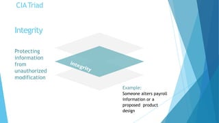 CIATriad
Protecting
information
from
unauthorized
modification
Example:
Someone alters payroll
information or a
proposed product
design
Integrity
 
