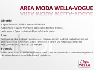 Area moda wella-Vogue Obiettivi ,[object Object]