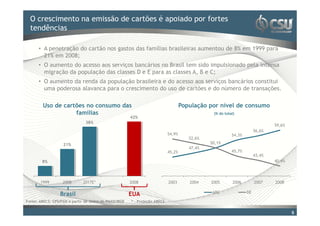 O crescimento na emissãoo estilo doapoiado por fortes
  Clique para editar de cartões é título mestre
  tendências

      • A penetração do cartão nos gastos das famílias brasileiras aumentou de 8% em 1999 para
        21% em 2008;
      • O aumento do acesso aos serviços bancários no Brasil tem sido impulsionado pela intensa
        migração da população das classes D e E para as classes A, B e C;
      • O aumento da renda da população brasileira e do acesso aos serviços bancários constitui
        uma poderosa alavanca para o crescimento do uso de cartões e do número de transações.

        Uso de cartões no consumo das                                               População por nível de consumo
                   famílias                                                                     (% do total)
                                                       42%
                               38%
                                                                                                                               59,6%
                                                                                                                       56,6%
                                                                            54,9%                         54,3%
                                                                                       52,6%
                   21%                                                                         50,1%
                                                                                       47,4%
                                                                            45,2%                         45,7%
                                                                                                                       43,4%
        8%                                                                                                                     40,4%




       1999        2008       2017E*                   2008                 2003       2004    2005        2006        2007    2008

                                                                                                ABC               DE
                  Brasil                               EUA
Fonte: ABECS; CPS/FGV a partir de dados do PNAD/IBGE   * - Projeção ABECS


                                                                                                                                       5
 