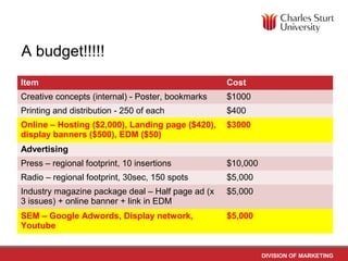 A budget!!!!!
Item                                               Cost
Creative concepts (internal) - Poster, bookmarks   $1000
Printing and distribution - 250 of each            $400
Online – Hosting ($2,000), Landing page ($420),    $3000
display banners ($500), EDM ($50)
Advertising
Press – regional footprint, 10 insertions          $10,000
Radio – regional footprint, 30sec, 150 spots       $5,000
Industry magazine package deal – Half page ad (x   $5,000
3 issues) + online banner + link in EDM
SEM – Google Adwords, Display network,             $5,000
Youtube


                                                             DIVISION OF MARKETING
 