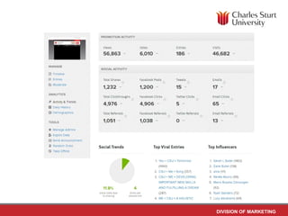 DIVISION OF MARKETING
 