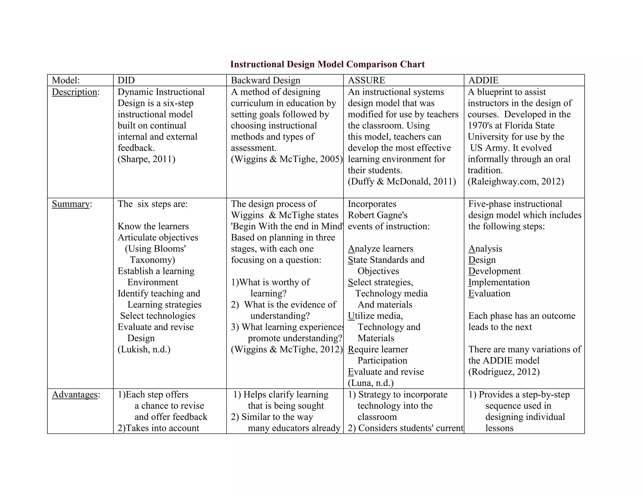 Model A Pickup Trucks For Sale: A Comprehensive Guide for Collectors and Enthusiasts