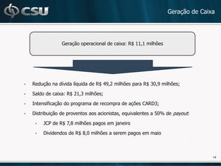 Geração de Caixa




                 Geração operacional de caixa: R$ 11,1 milhões




•   Redução na dívida líquida de R$ 49,2 milhões para R$ 30,9 milhões;

•   Saldo de caixa: R$ 21,3 milhões;

•   Intensificação do programa de recompra de ações CARD3;

•   Distribuição de proventos aos acionistas, equivalentes a 50% de payout:

     •   JCP de R$ 7,8 milhões pagos em janeiro
     •   Dividendos de R$ 8,0 milhões a serem pagos em maio



                                                                                14
 