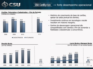 -> forte desempenho operacional

Cartões Faturados e Cadastrados – Fim de Período
(milhões de unidades)
                                                                    • Histórico de crescimento da base de cartões,
                24,3                                  24,1            apesar da saída pontual de clientes;
                    20,9
  20,1                          20,6
                                                                    • Investimento continuo em tecnologia e escala
                                   17,0                      17,3
      16,4
                                                                      resultam em maiores margens;
                                                                    • Ganhos de alavancagem operacional são
                                                                      compartilhados com clientes a fim de aumentar a
                                                                      fidelidade e desestimular a concorrência.

    2008             2009        2010                  1T11

                     CADASTRADOS          FATURADOS



Receita Bruta                                                                                    Lucro Bruto e Margem Bruta
(em R$ milhões)                                                                               (em R$ milhões e % da receita líquida)

                                 253,7
                                           240,8
                        213,9
                                                                                                        103,3
  156,7      159,2                                                                              94,3
                                                                                      71,2
                                                                       54,4   50,9
                                                                                                        46,3%              21,1
                                                                                      36,0%    40,4%
                                                         49,8         37,7%   34,4%                                            45,7%



  2006       2007       2008     2009       2010         1T11          2006   2007    2008     2009      2010              1T11 16
 
